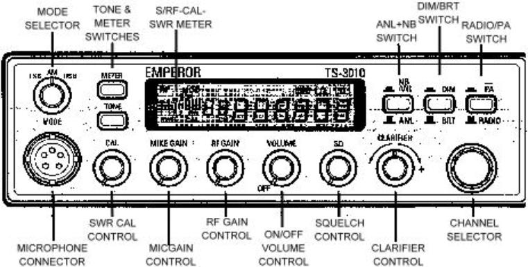 CBWI February 1997 Emperor TS-3010 Review