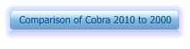 Comparison of Cobra 2010 to 2000