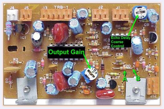 The RF Limited TRB-1 PC Board Control Locations